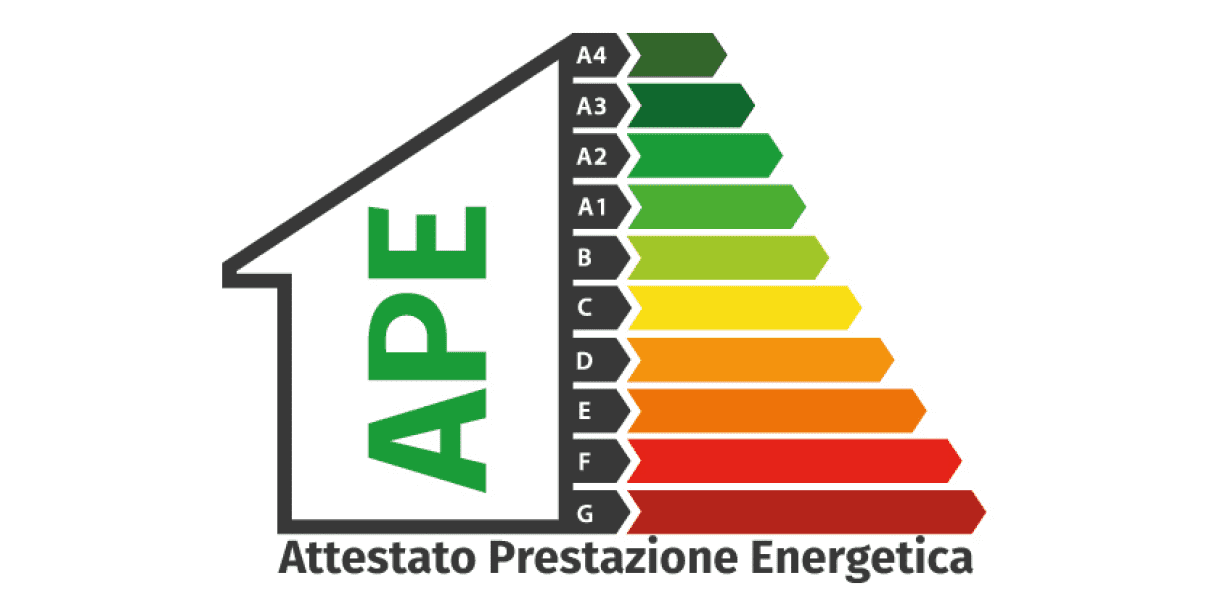 Certificazione energetica APE: quando è obbligatoria?